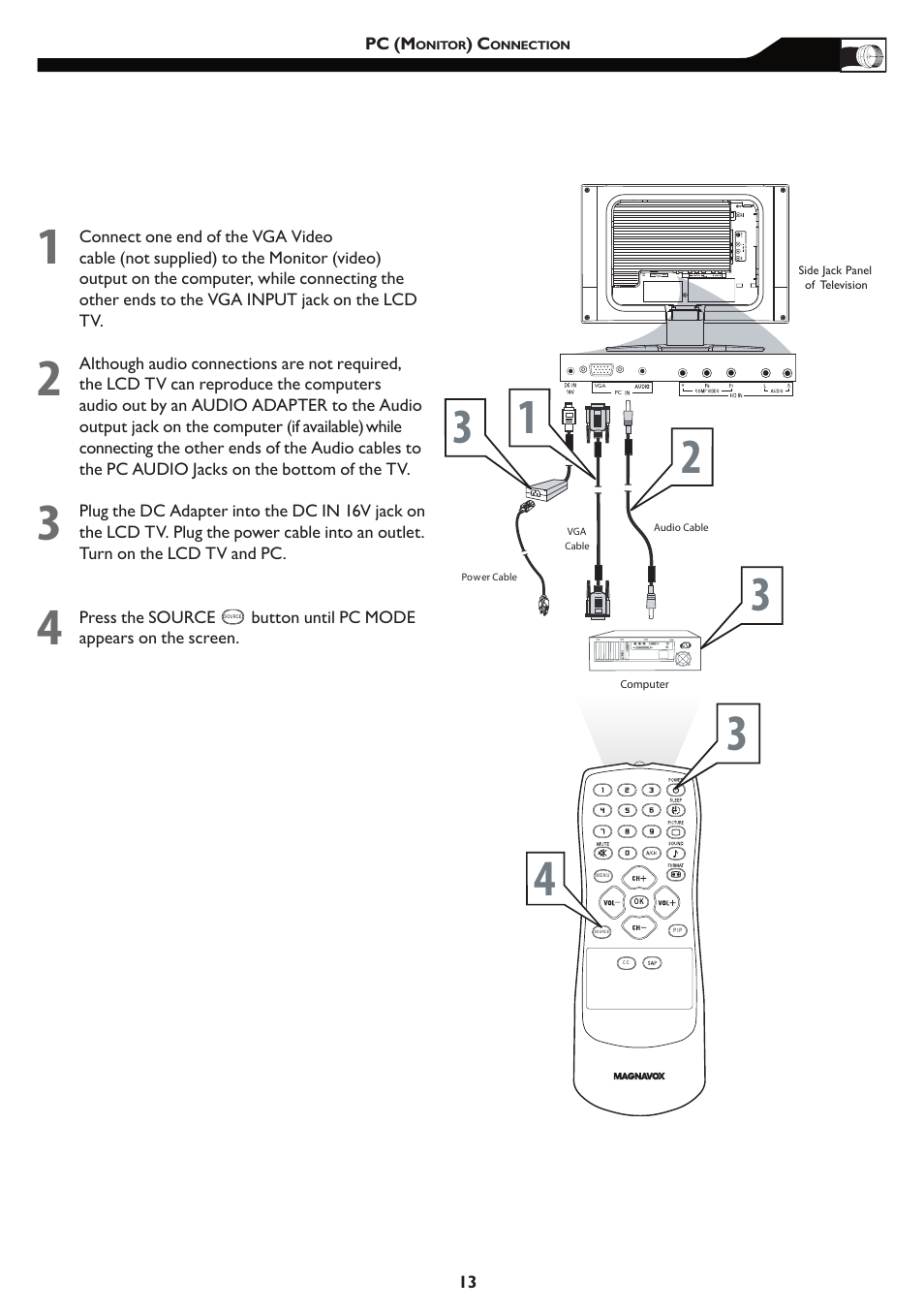 Philips 15MF/20MF User Manual | Page 13 / 39