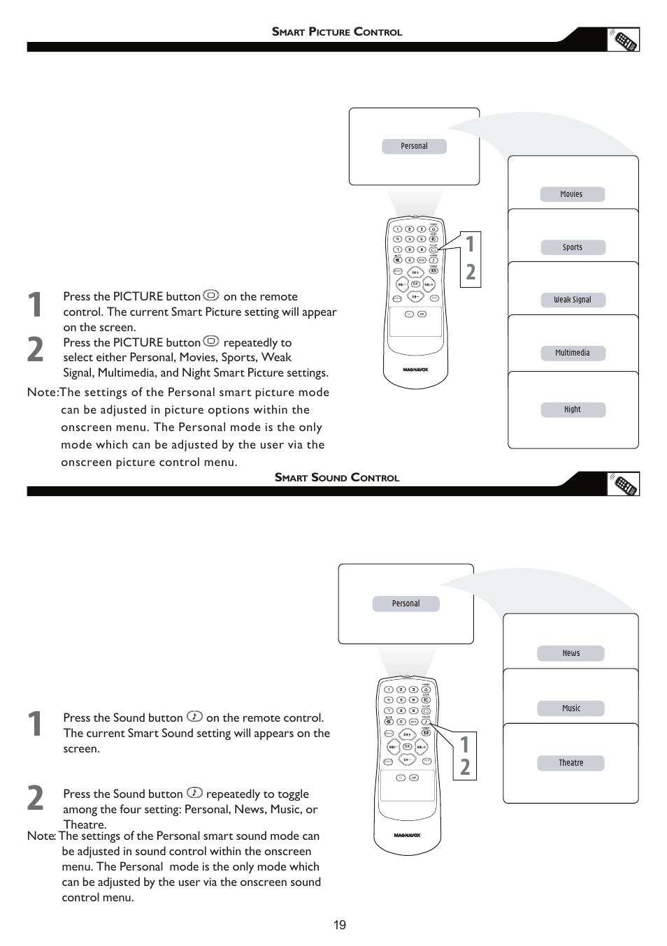 Philips 15MF/20MF User Manual | Page 19 / 39