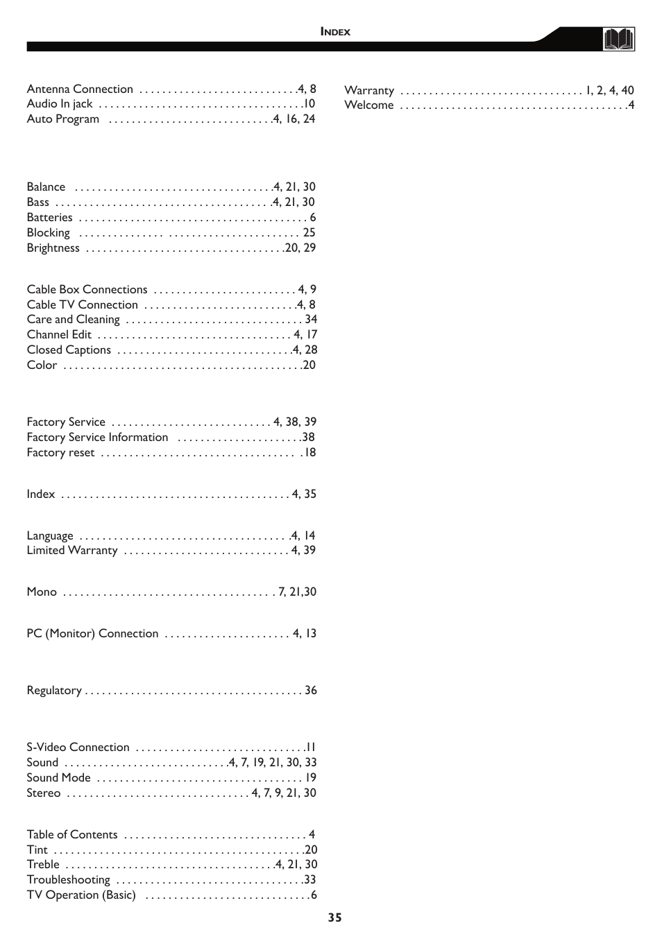 Philips 15MF/20MF User Manual | Page 35 / 39