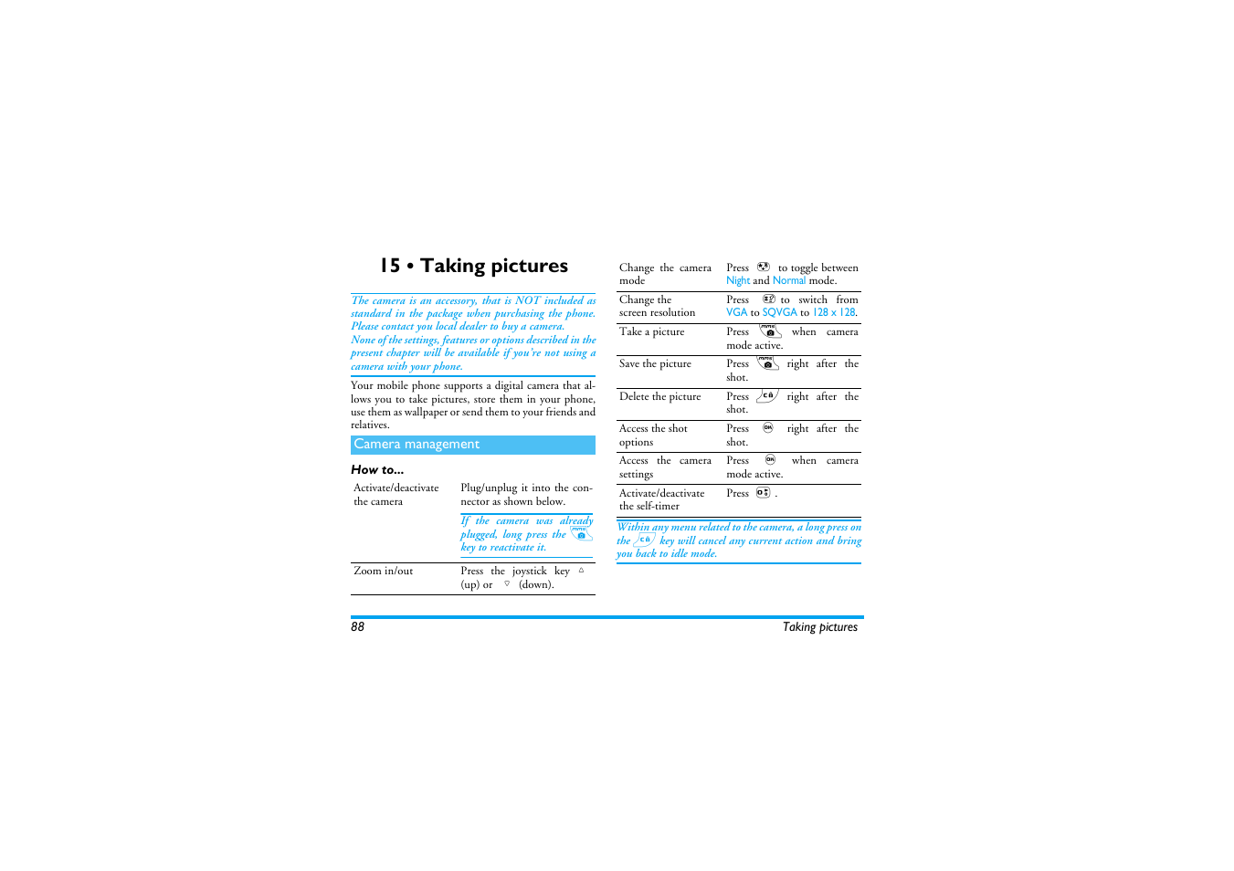 15 • taking pictures, Camera management, How to | Taking pictures | Philips 530 User Manual | Page 90 / 104