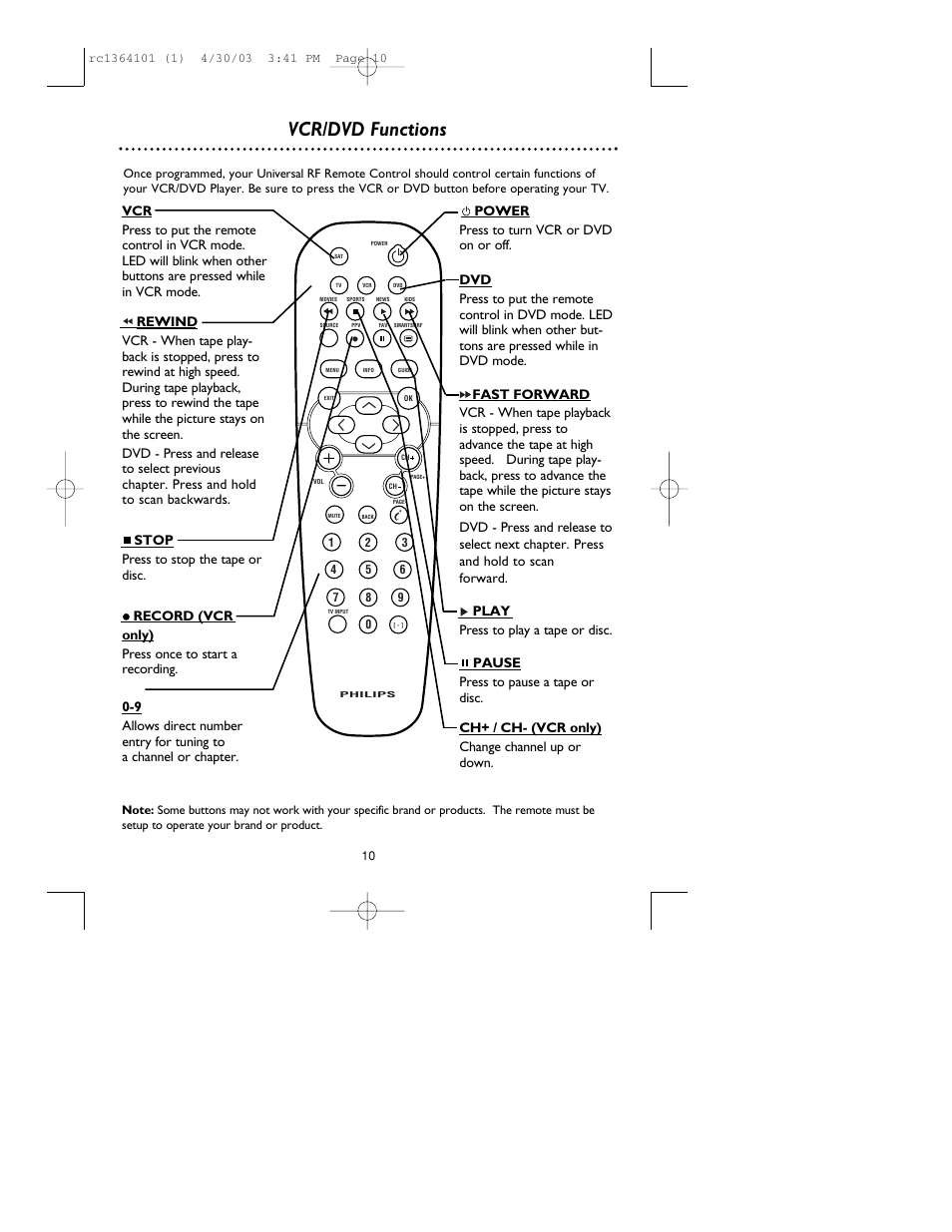 Vcr/dvd functions | Philips RC136/17 User Manual | Page 10 / 16