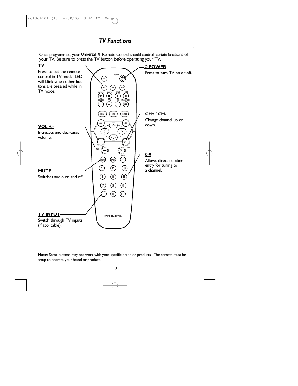 Tv functions | Philips RC136/17 User Manual | Page 9 / 16