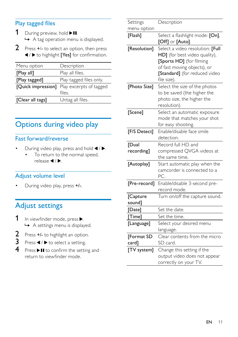 4 use your camcorder, Record video, Take pictures | Play, Delete a file, Zoom in a picture, Trim a video clip, Options during video play, Adjust settings, Adjust settings 1 | Philips CAM110 User Manual | Page 11 / 18