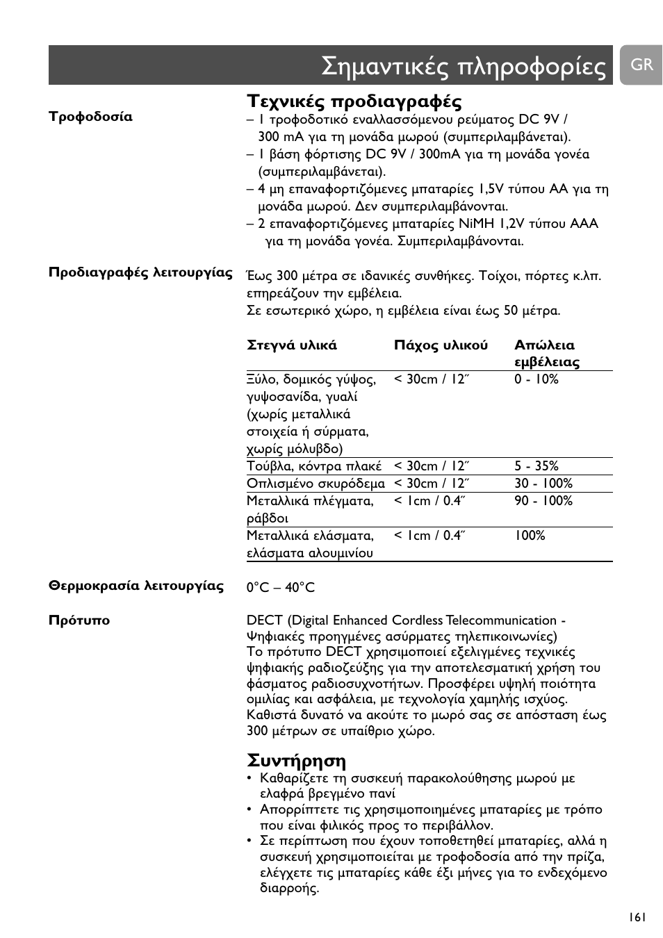 D a a | Philips SCD489 User Manual | Page 161 / 244