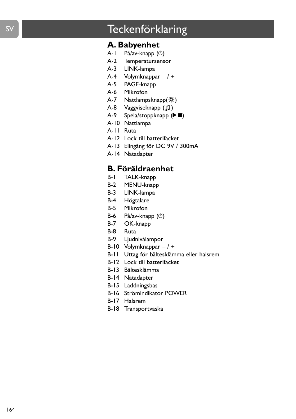 Teckenförklaring, A. babyenhet, B. föräldraenhet | Philips SCD489 User Manual | Page 164 / 244