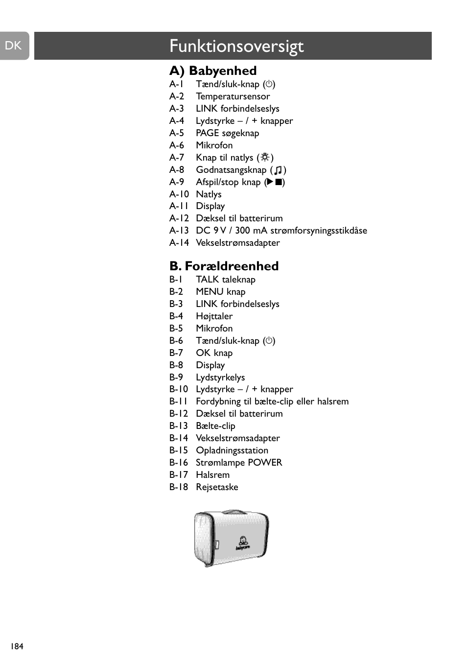 Funktionsoversigt, A) babyenhed, B. forældreenhed | Philips SCD489 User Manual | Page 184 / 244