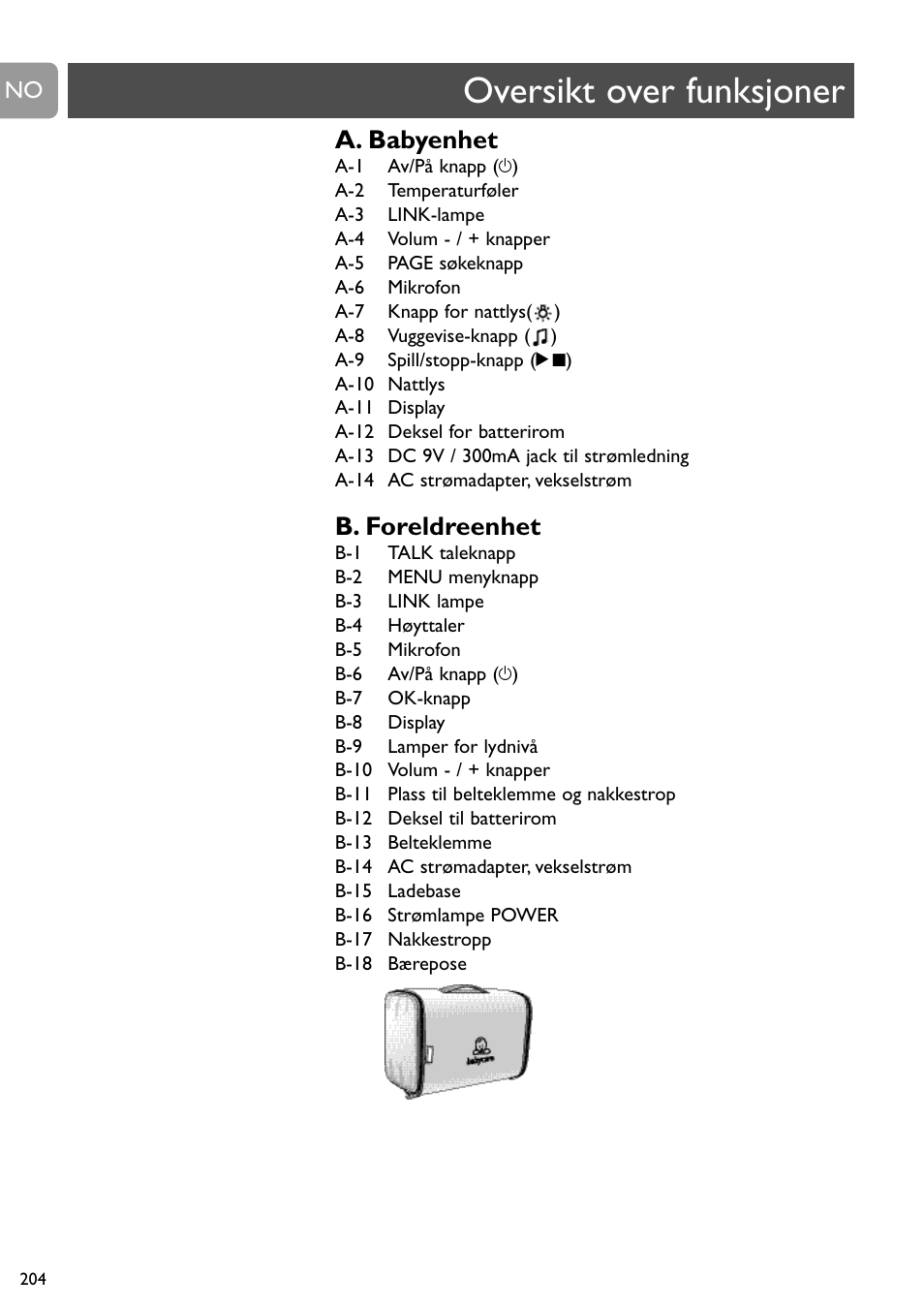 Oversikt over funksjoner, A. babyenhet, B. foreldreenhet | Philips SCD489 User Manual | Page 204 / 244