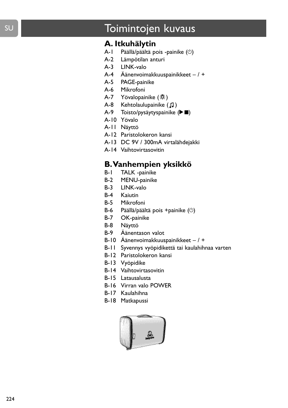 Toimintojen kuvaus, A. itkuhälytin, B.vanhempien yksikkö | Philips SCD489 User Manual | Page 224 / 244