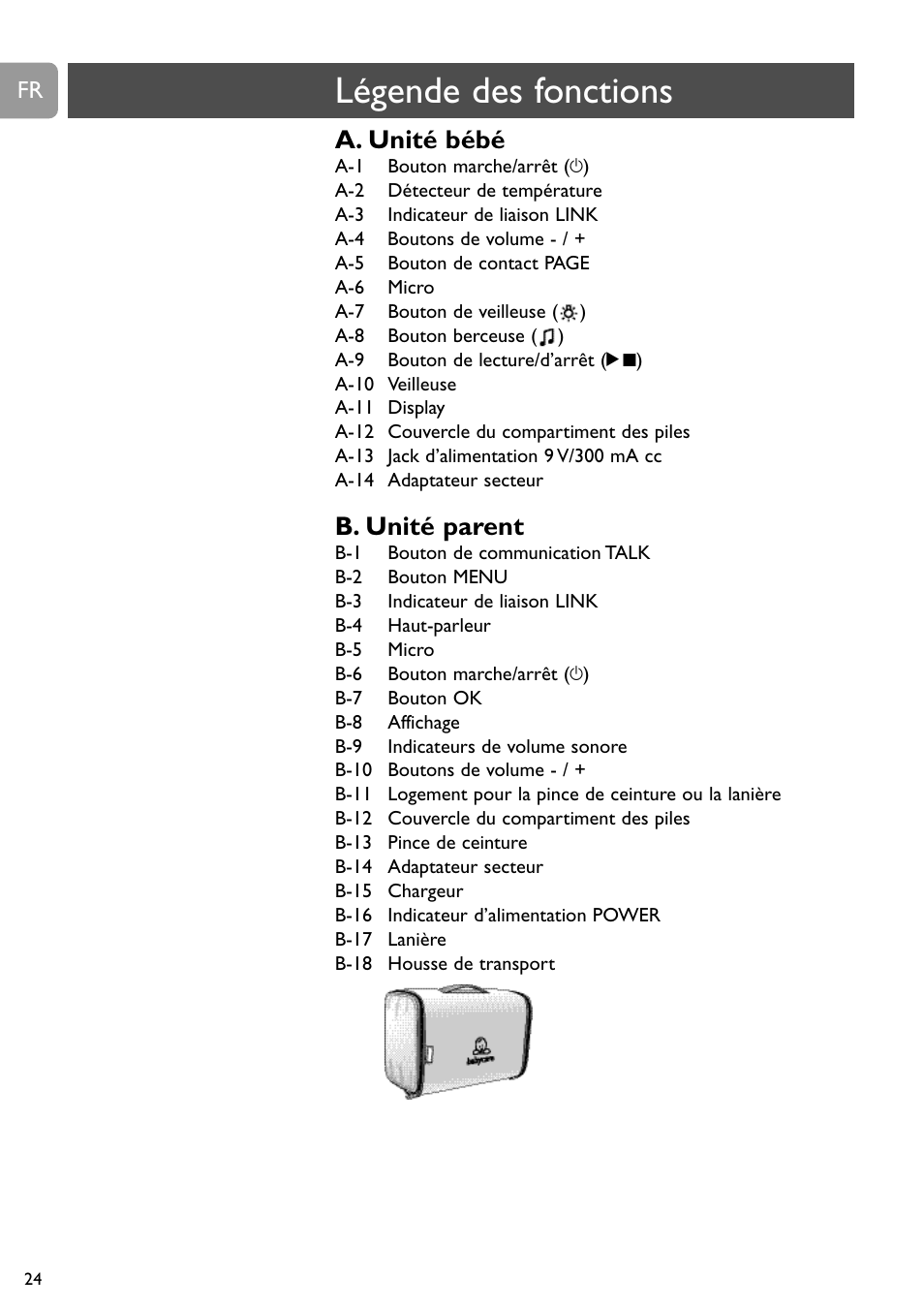 Légende des fonctions, A. unité bébé, B. unité parent | Philips SCD489 User Manual | Page 24 / 244