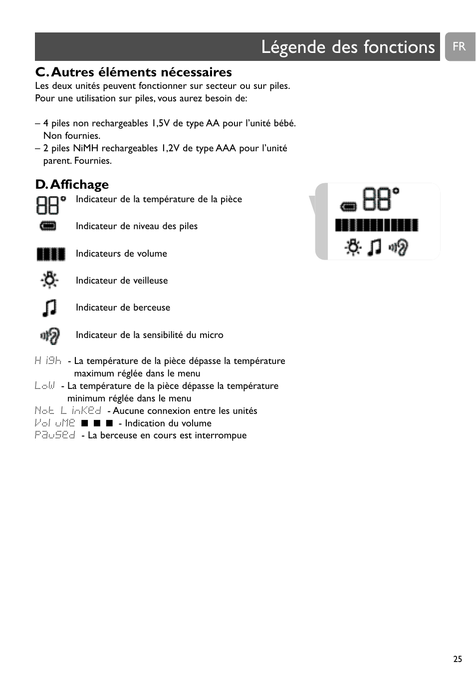 Légende des fonctions, C. autres éléments nécessaires, D. affichage | Philips SCD489 User Manual | Page 25 / 244