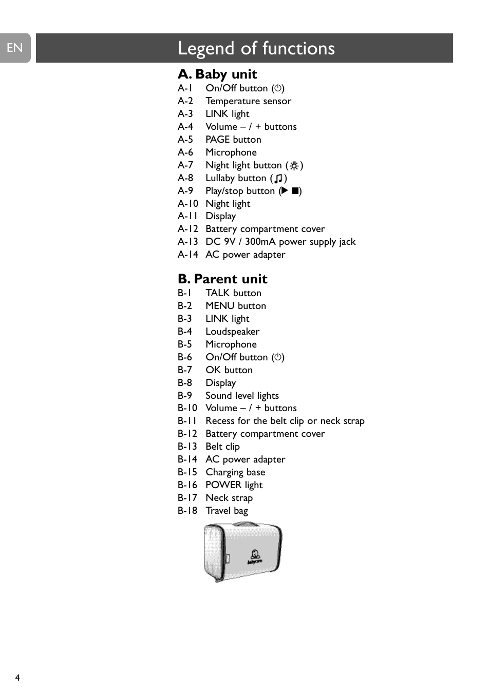 Legend of functions, A. baby unit, B. parent unit | Philips SCD489 User Manual | Page 4 / 244