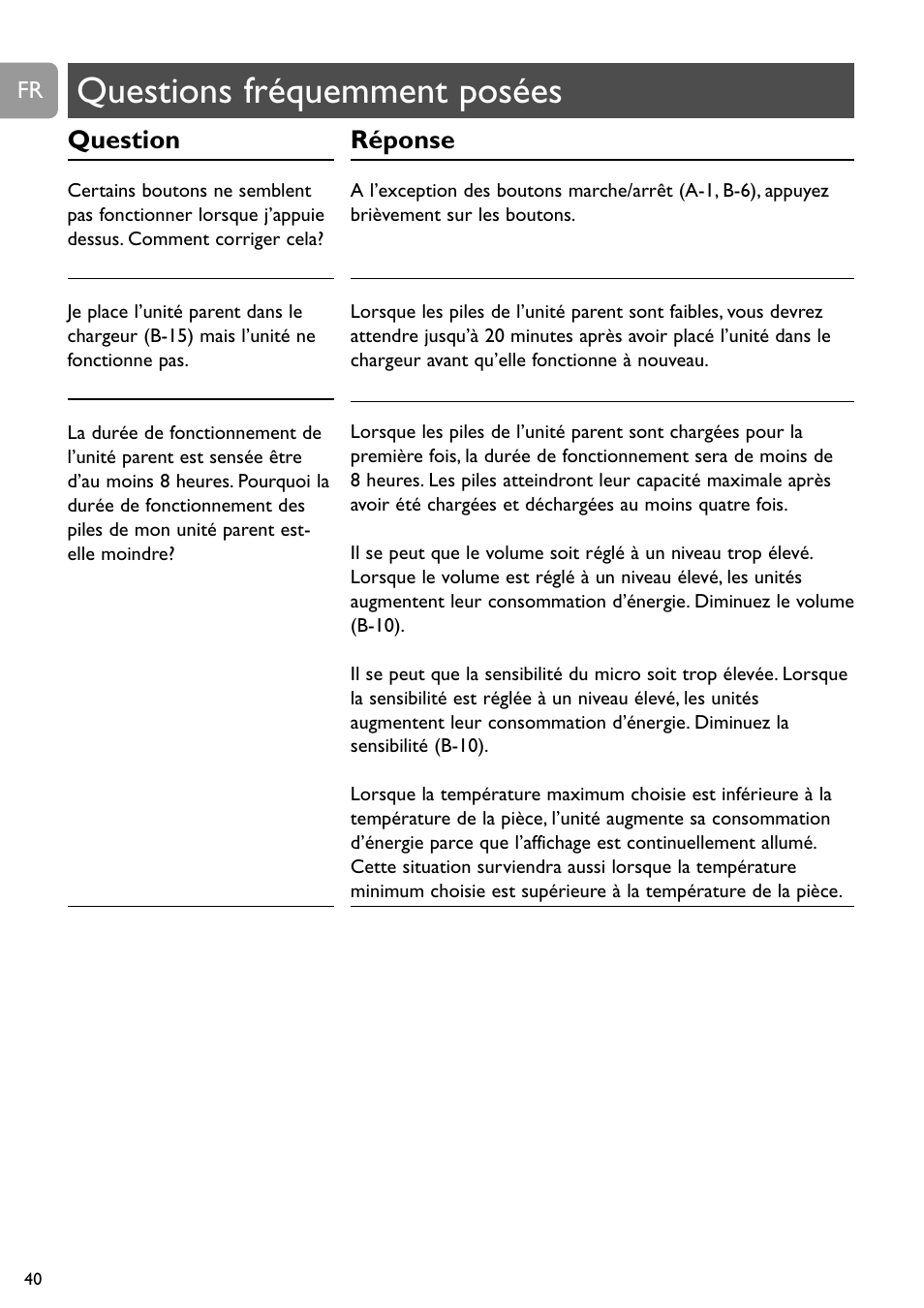 Questions fréquemment posées, Question, Réponse | Philips SCD489 User Manual | Page 40 / 244