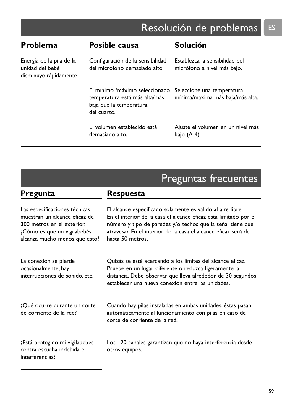 Preguntas frecuentes resolución de problemas, Pregunta, Problema posible causa solución | Respuesta | Philips SCD489 User Manual | Page 59 / 244