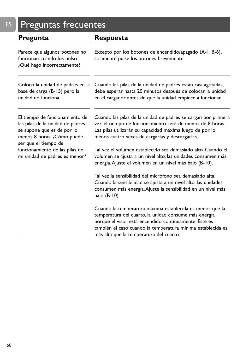 Preguntas frecuentes, Pregunta, Respuesta | Philips SCD489 User Manual | Page 60 / 244