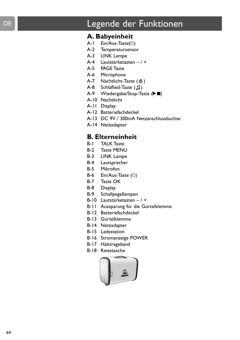 Legende der funktionen, A. babyeinheit, B. elterneinheit | Philips SCD489 User Manual | Page 64 / 244