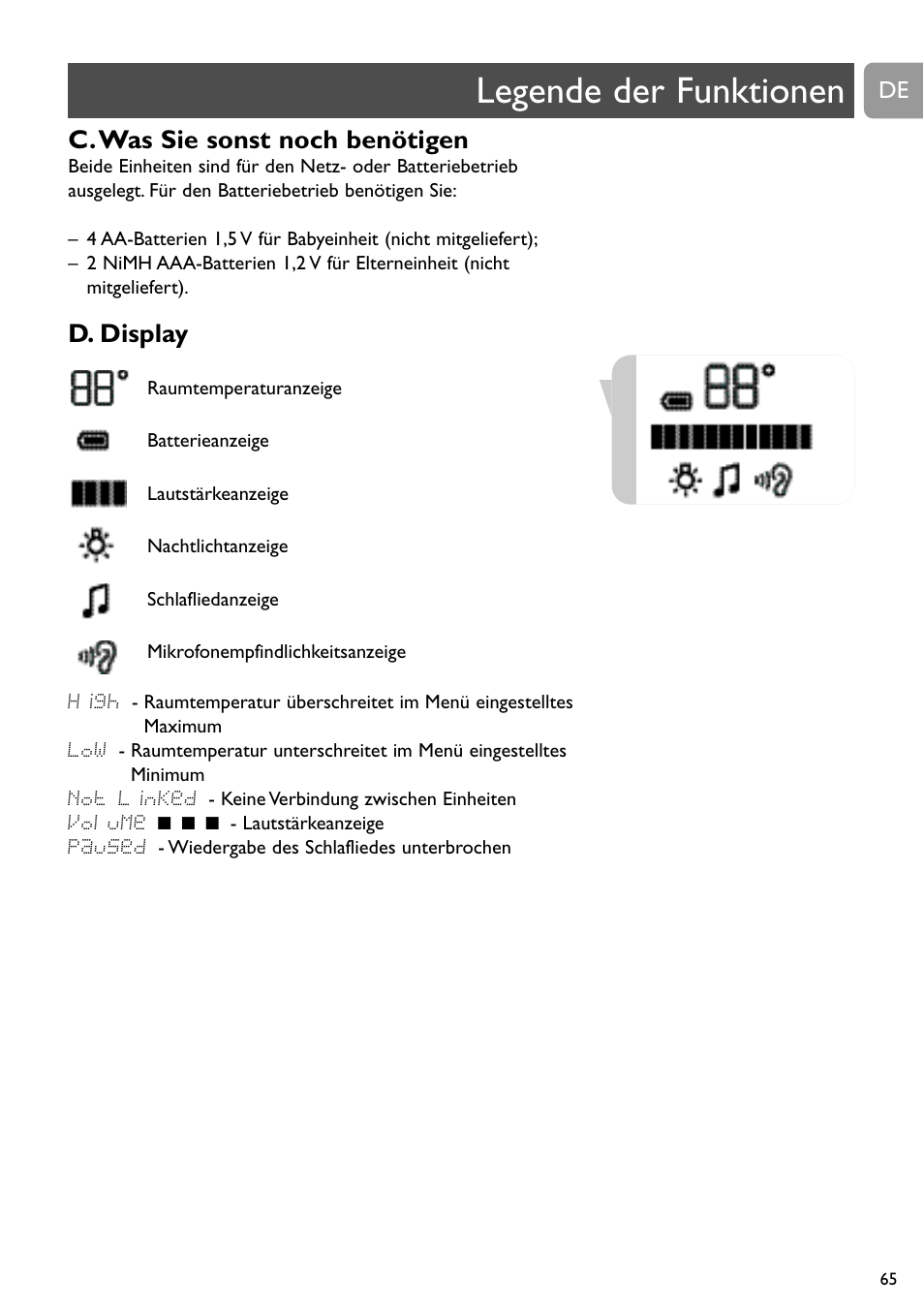 Legende der funktionen, C.was sie sonst noch benötigen, D. display | Philips SCD489 User Manual | Page 65 / 244