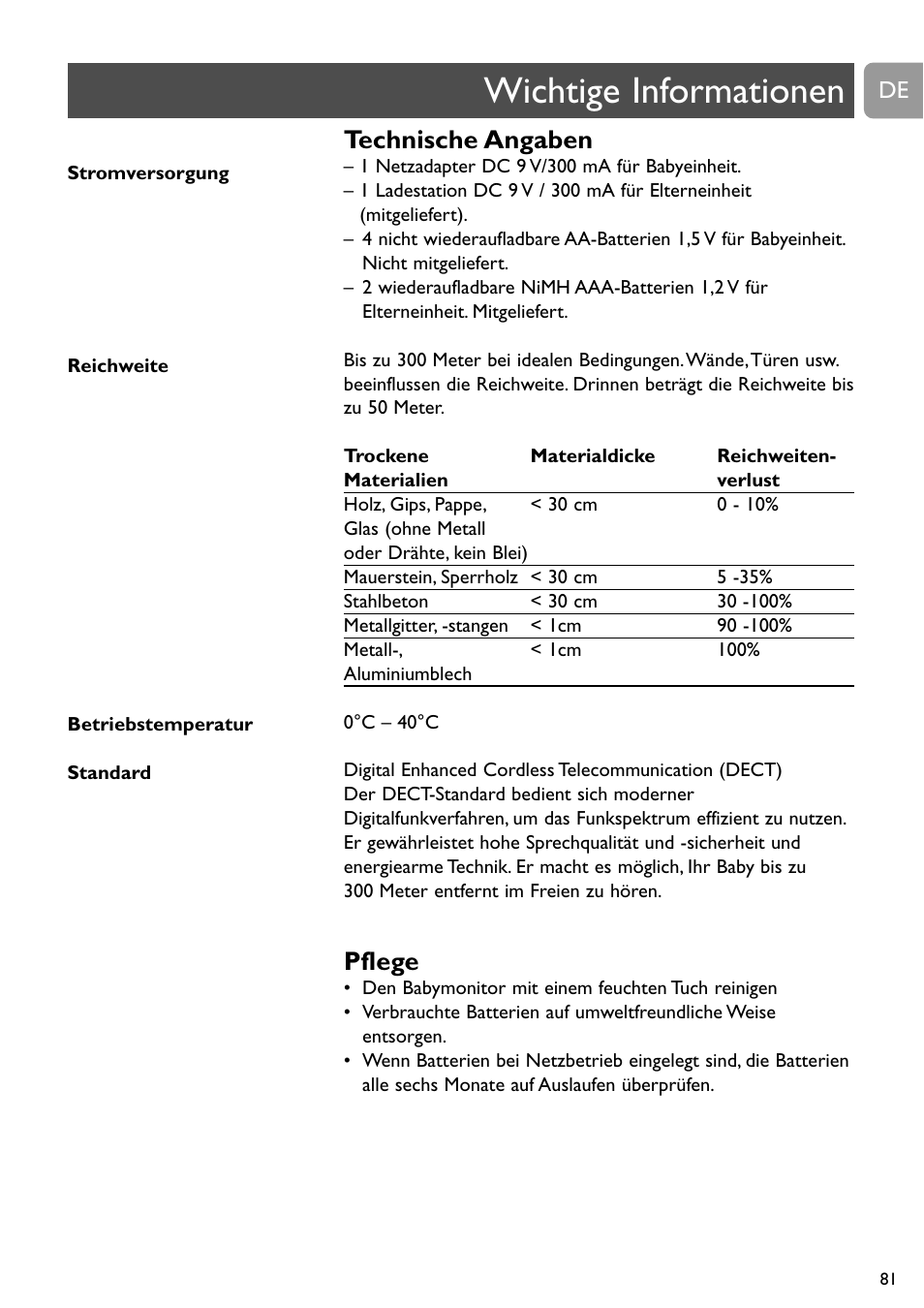 Wichtige informationen, Technische angaben, Pflege | Philips SCD489 User Manual | Page 81 / 244