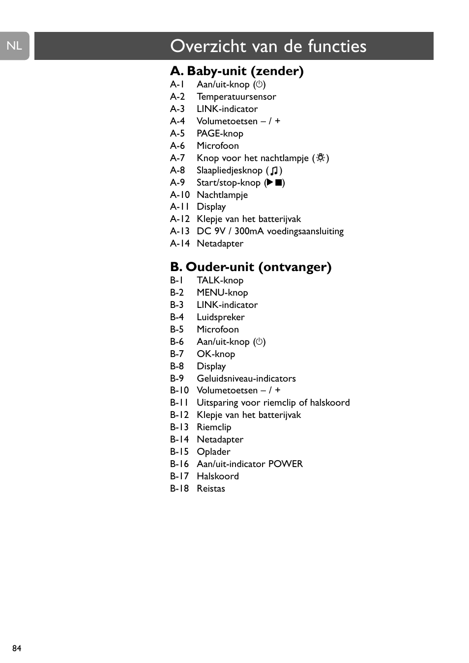 Overzicht van de functies, A. baby-unit (zender), B. ouder-unit (ontvanger) | Philips SCD489 User Manual | Page 84 / 244