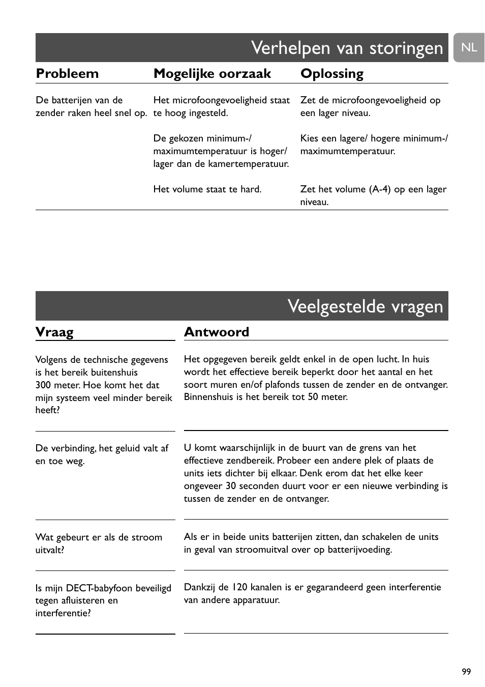 Veelgestelde vragen verhelpen van storingen, Vraag, Probleem mogelijke oorzaak oplossing | Antwoord | Philips SCD489 User Manual | Page 99 / 244