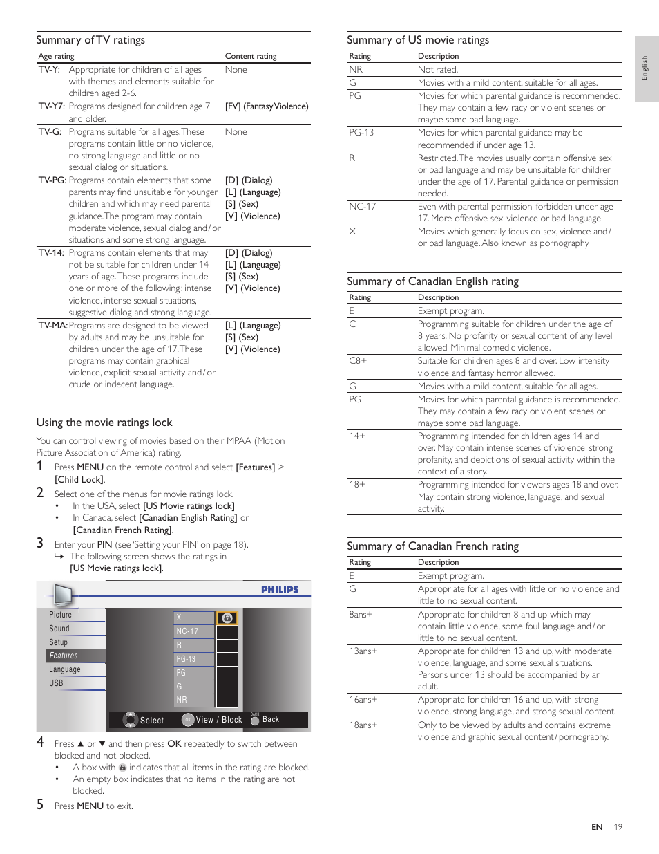 Philips 19PFL4505D User Manual | Page 20 / 37