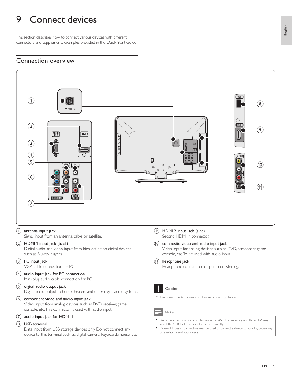 9 connect devices, Connection overview | Philips 19PFL4505D User Manual | Page 28 / 37