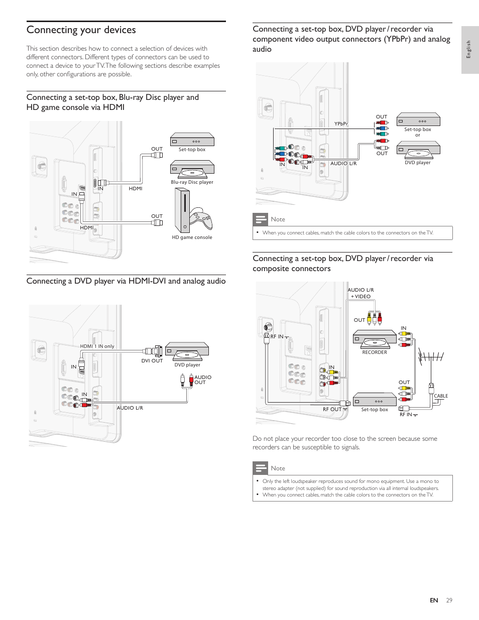 Connecting your devices | Philips 19PFL4505D User Manual | Page 30 / 37