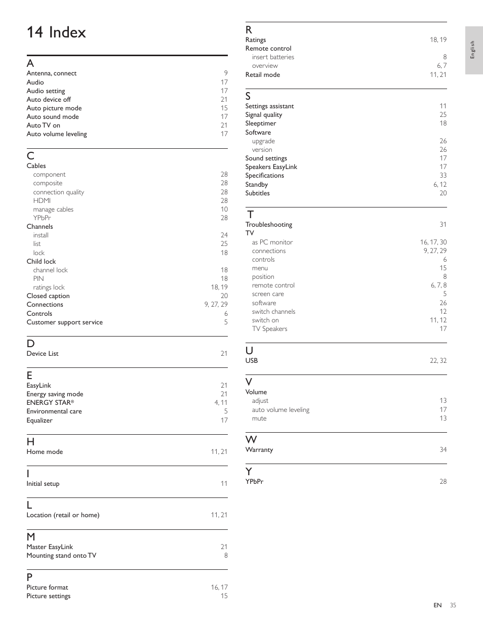 14 index | Philips 19PFL4505D User Manual | Page 36 / 37