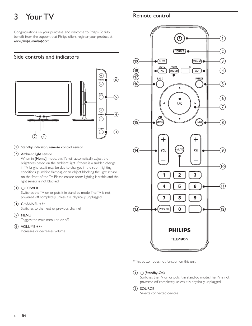 3 your tv, Side controls and indicators, Remote control | Philips 19PFL4505D User Manual | Page 7 / 37