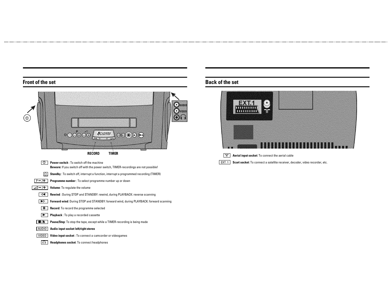 Front of the set, Back of the set | Philips 14PV330/07 User Manual | Page 3 / 28