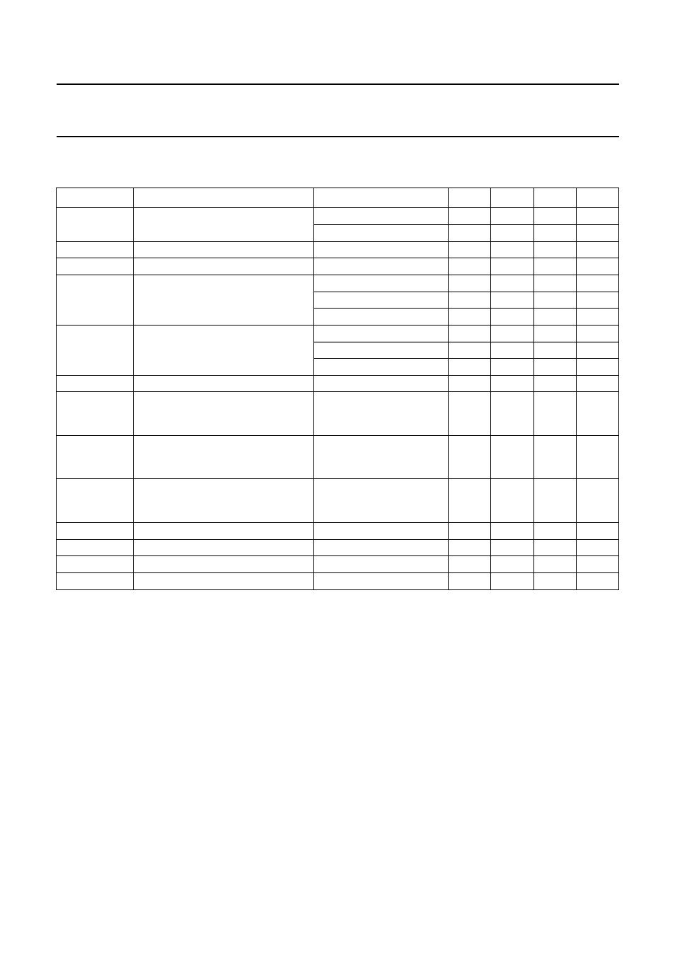 Characteristics, Catv amplifier module bgy89 | Philips BGY89 User Manual | Page 3 / 3