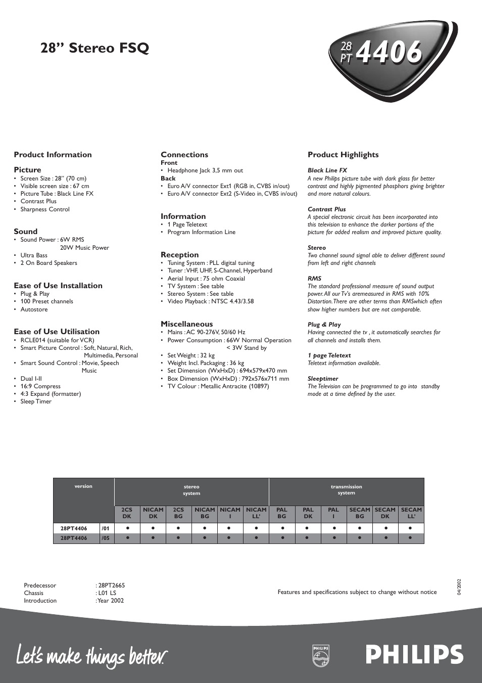 28” stereo fsq, 28 pt | Philips 04/2002 User Manual | Page 2 / 2