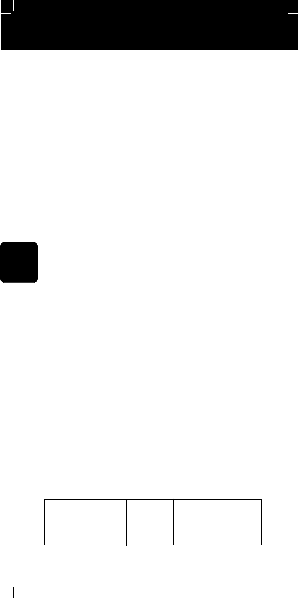 Sbc ru 220 gebruiksaanwijzing | Philips RU220 User Manual | Page 18 / 42