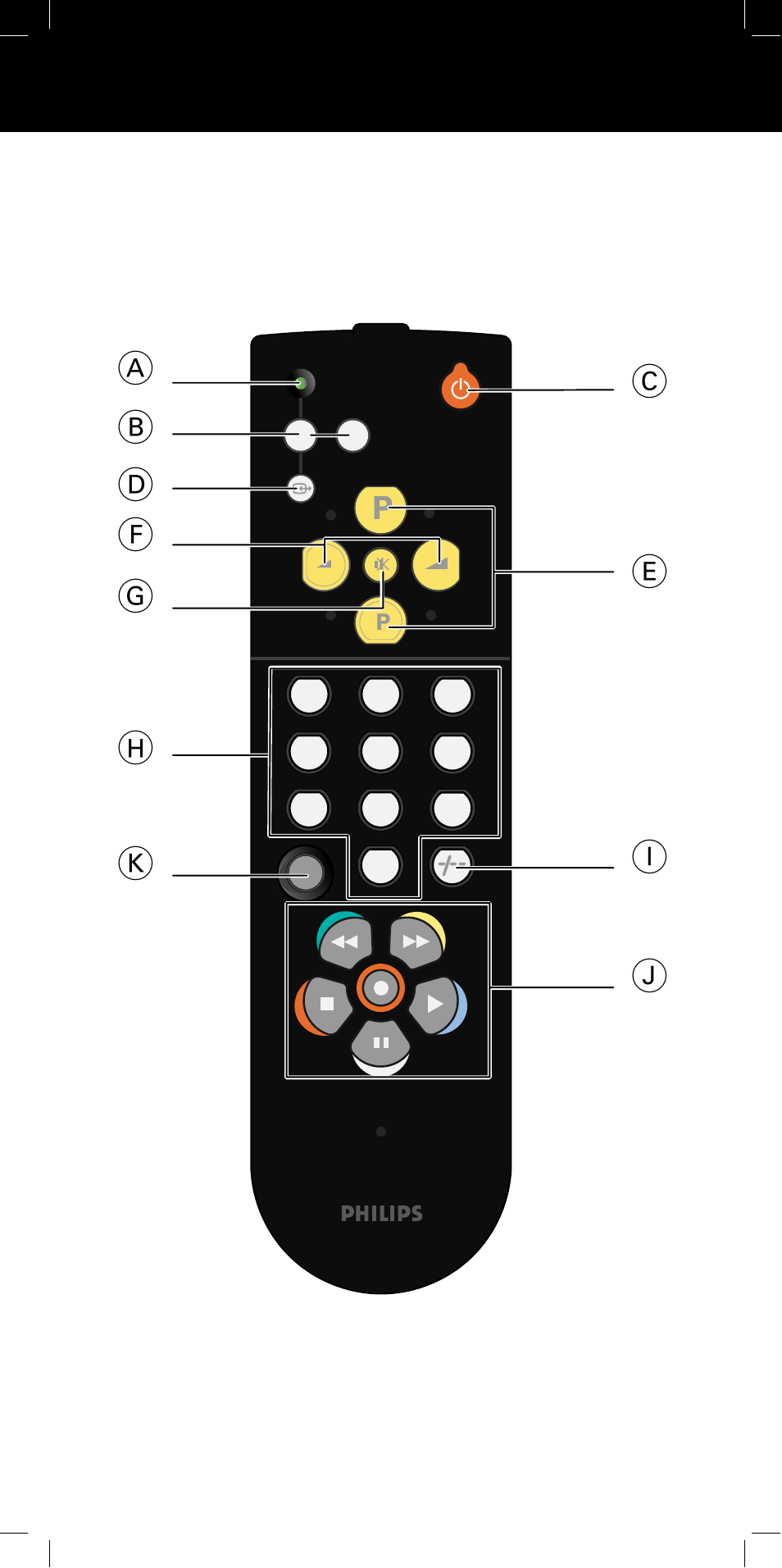 Philips RU220 User Manual | Page 3 / 42