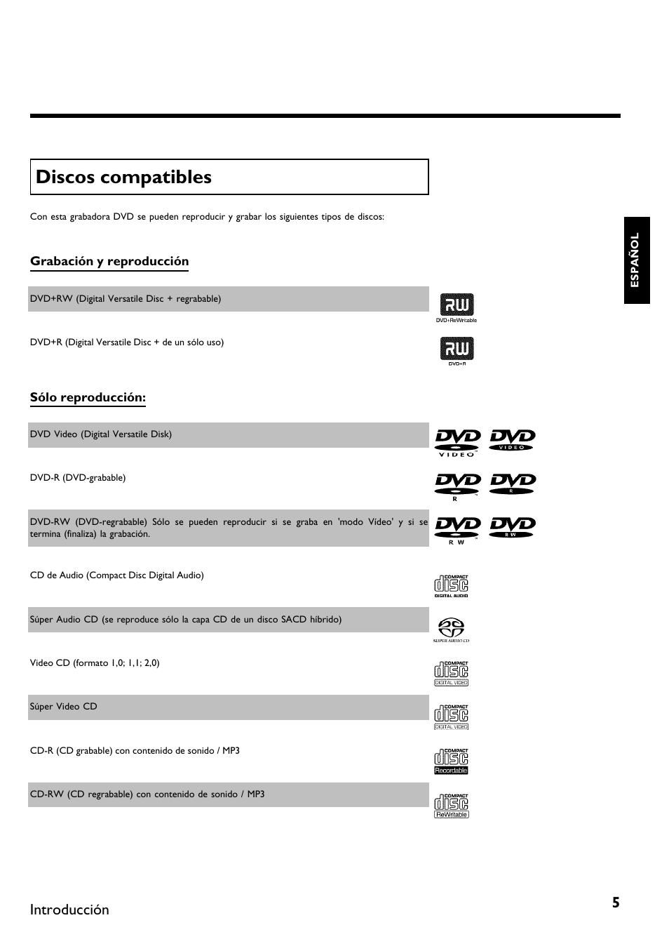 Discos compatibles, Introducción | Philips DVDR 75 User Manual | Page 107 / 190