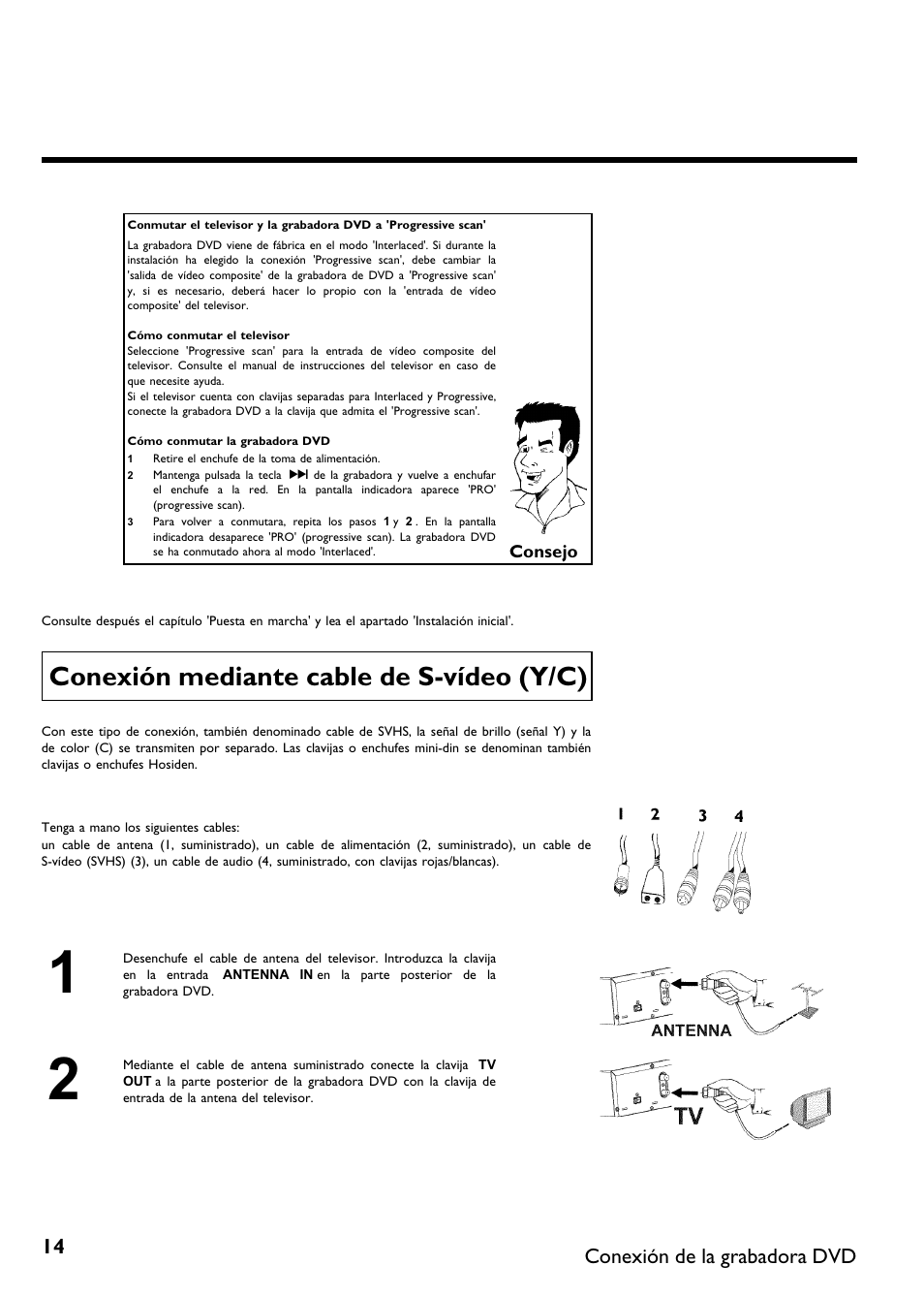 Conexión mediante cable de s vídeo (y/c) | Philips DVDR 75 User Manual | Page 116 / 190