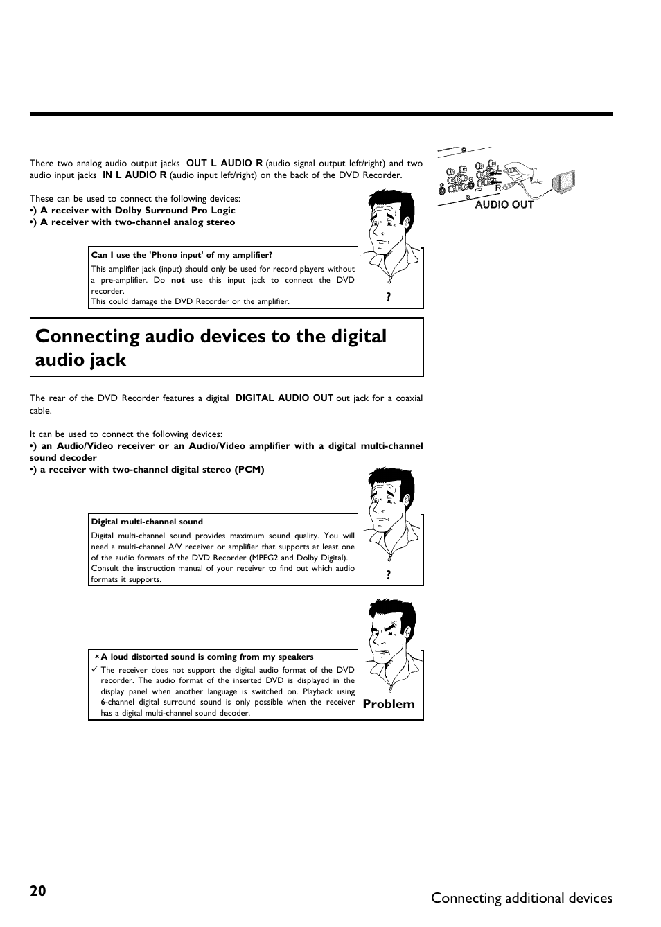 Connecting audio devices to the digital audio jack, Connecting additional devices | Philips DVDR 75 User Manual | Page 32 / 190