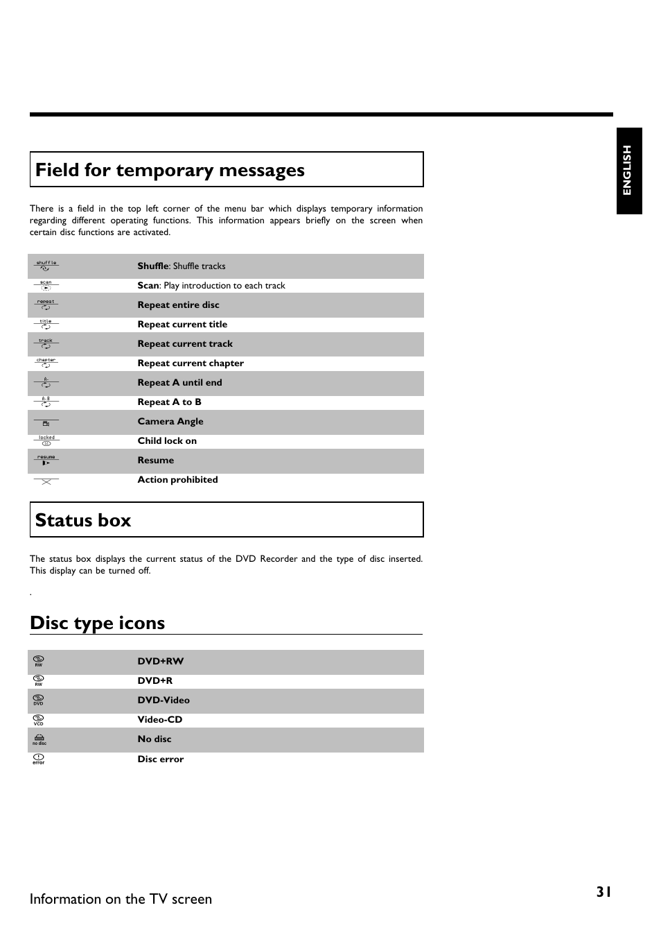 Field for temporary messages, Status box, Disc type icons | Philips DVDR 75 User Manual | Page 43 / 190