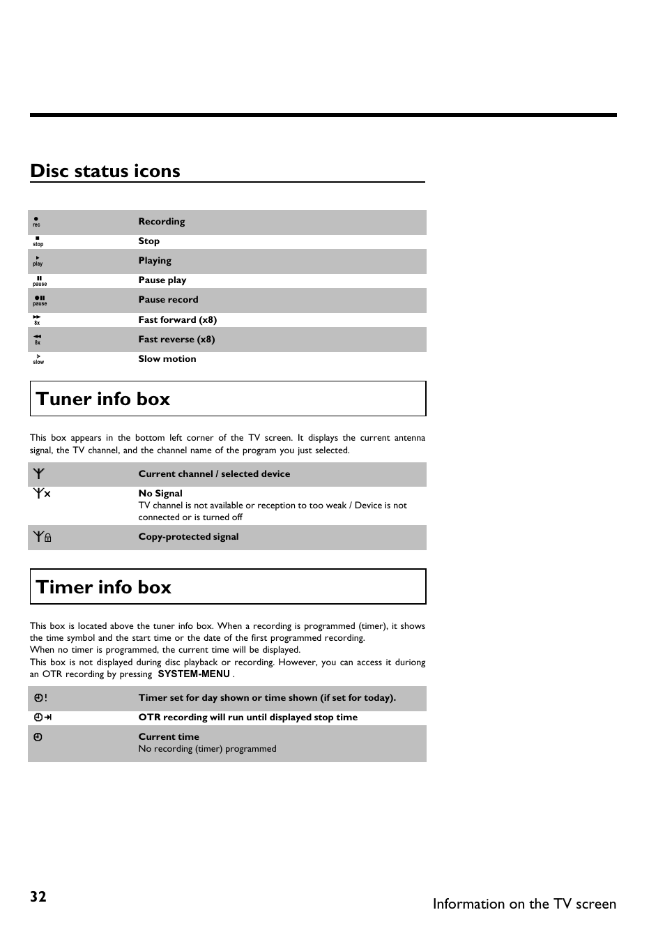 Disc status icons, Tuner info box, Timer info box | Philips DVDR 75 User Manual | Page 44 / 190