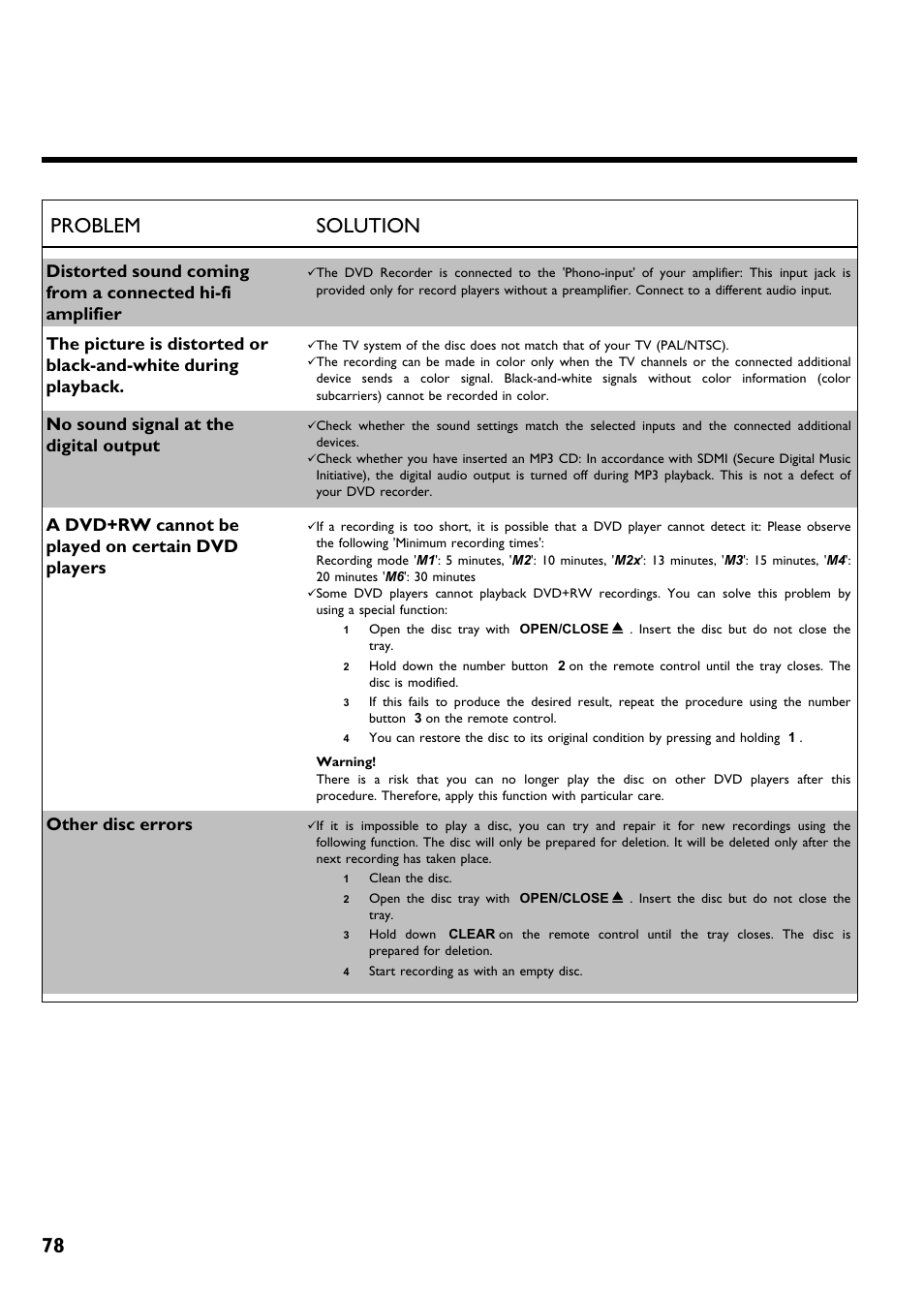78 problem solution, No sound signal at the digital output, A dvd+rw cannot be played on certain dvd players | Other disc errors | Philips DVDR 75 User Manual | Page 90 / 190