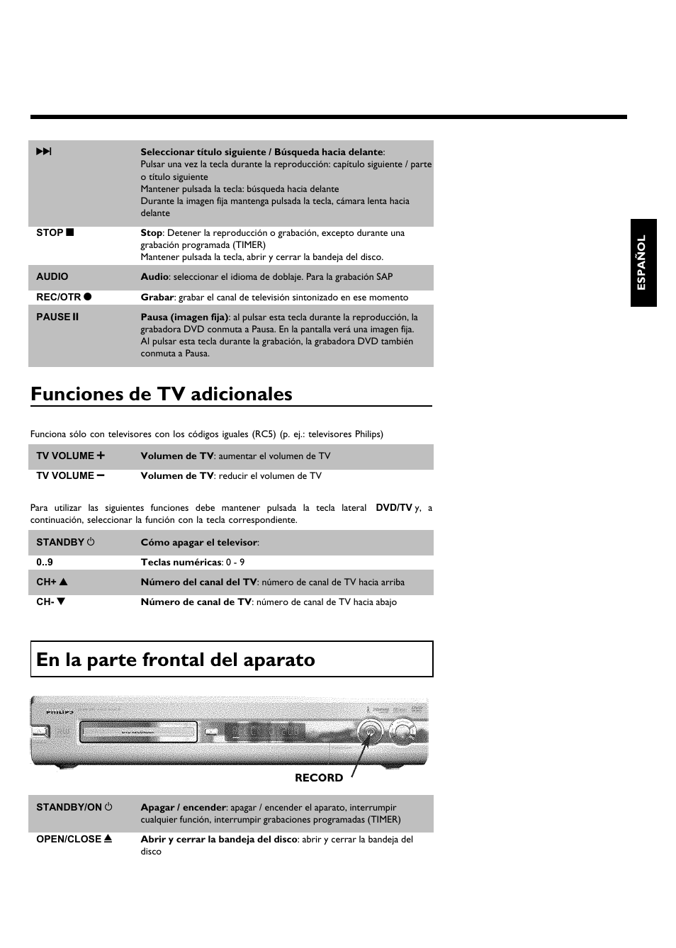 Funciones de tv adicionales, En la parte frontal del aparato | Philips DVDR 75 User Manual | Page 97 / 190