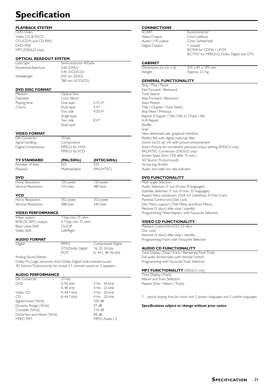 Specification | Philips DVD622/051 User Manual | Page 21 / 21