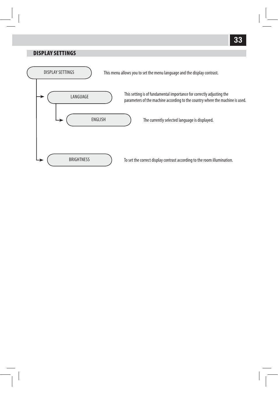 Philips HD8946 User Manual | Page 37 / 60