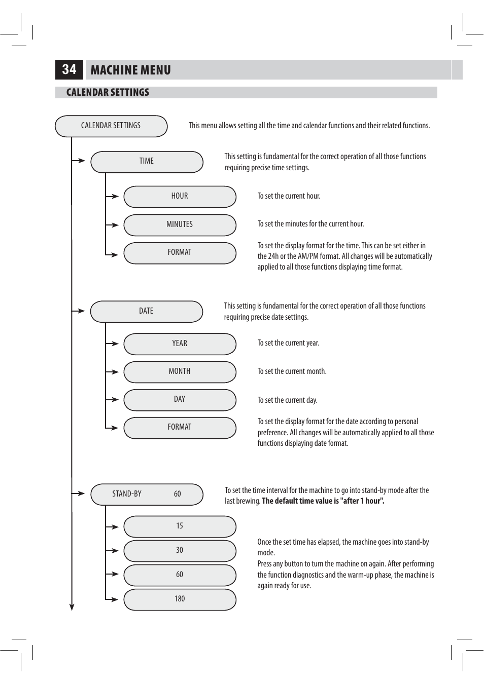 Machine menu | Philips HD8946 User Manual | Page 38 / 60