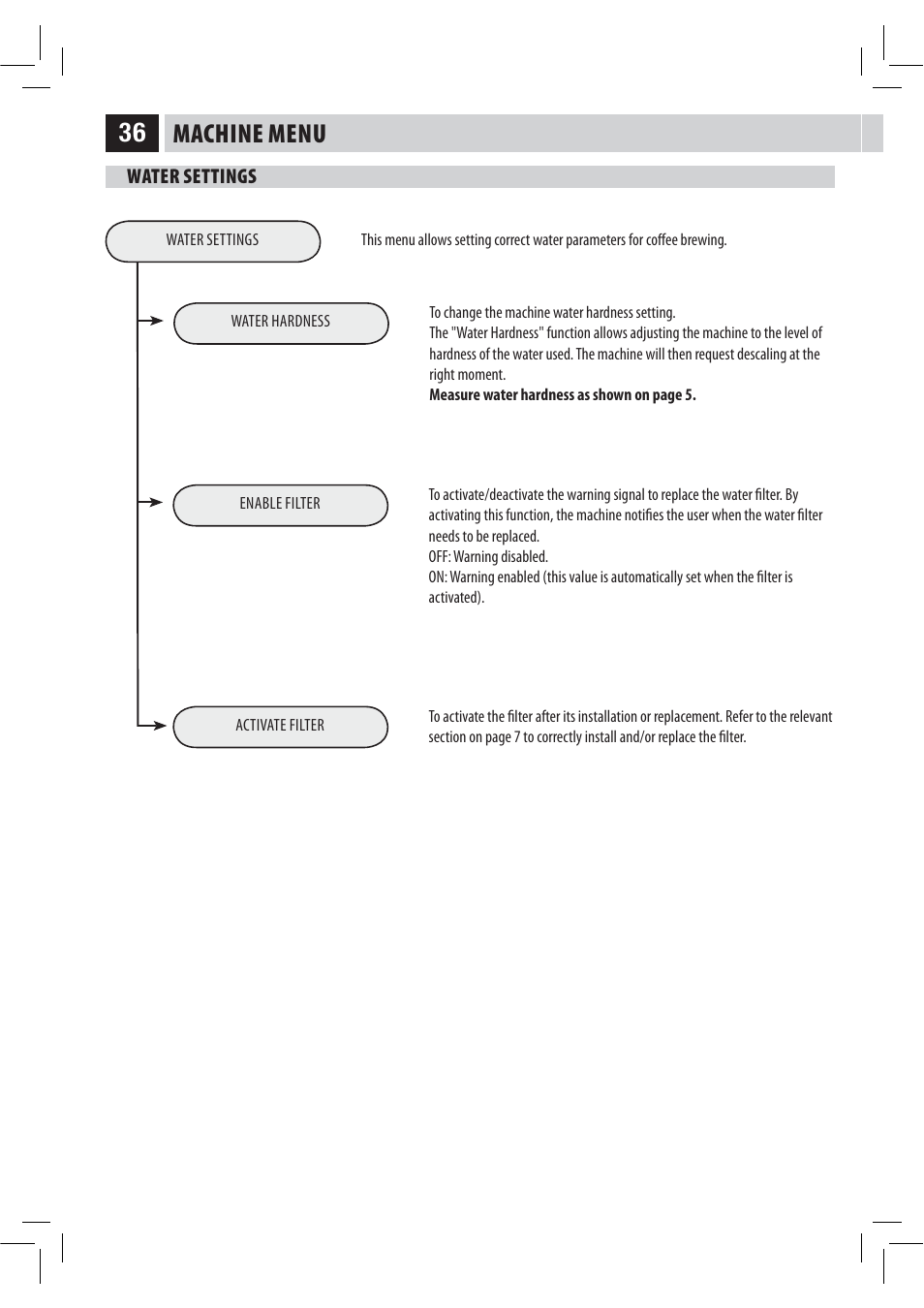 Machine menu | Philips HD8946 User Manual | Page 40 / 60