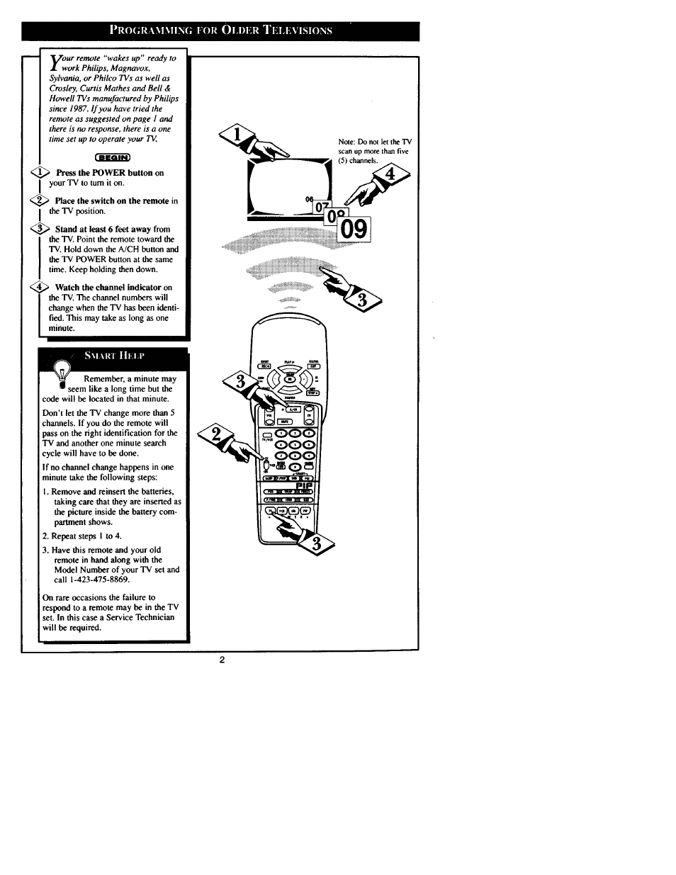 Philips G96SVCAA01 User Manual | Page 2 / 8