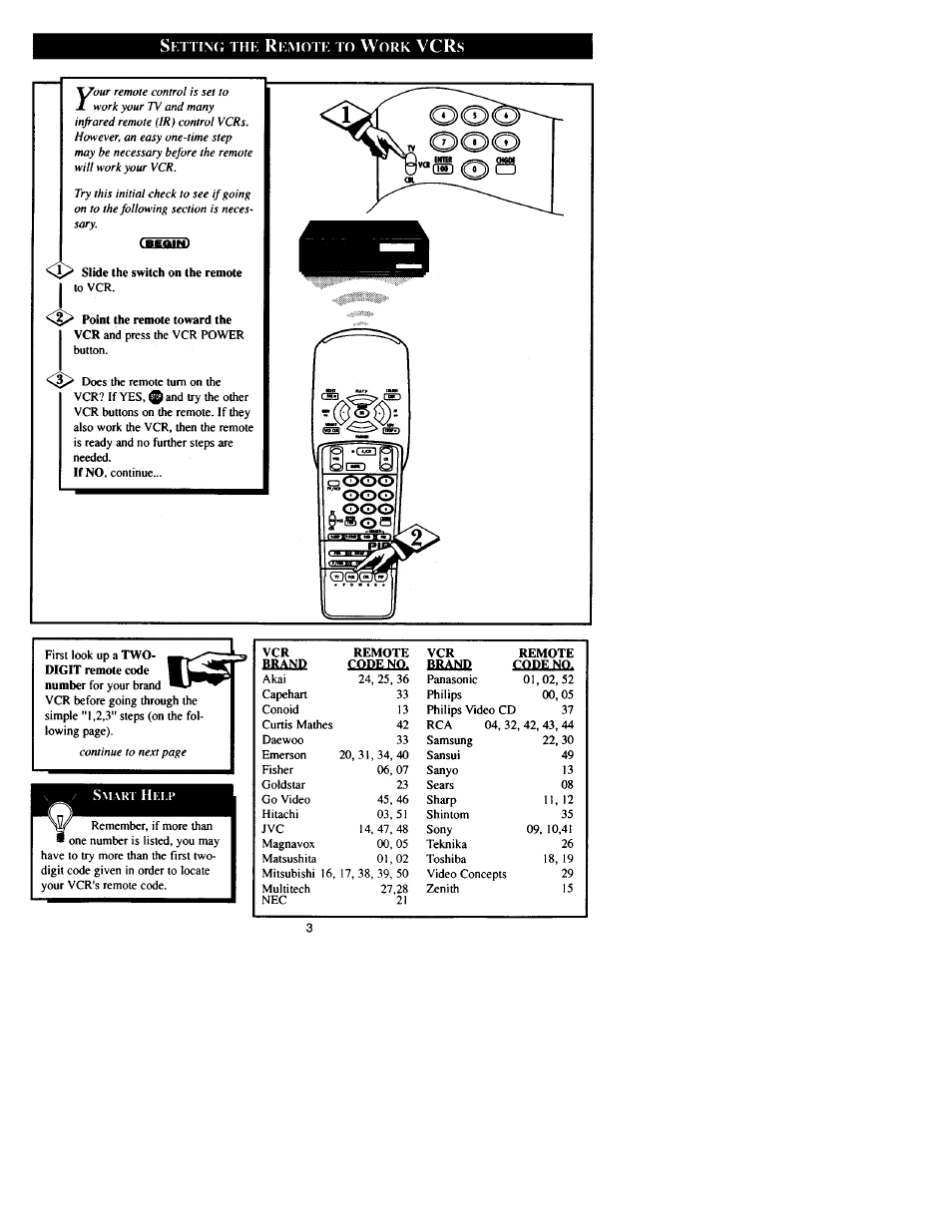 Philips G96SVCAA01 User Manual | Page 3 / 8