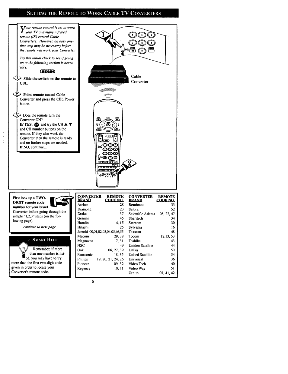 T=.<s><s><s, Ooo ooo | Philips G96SVCAA01 User Manual | Page 5 / 8