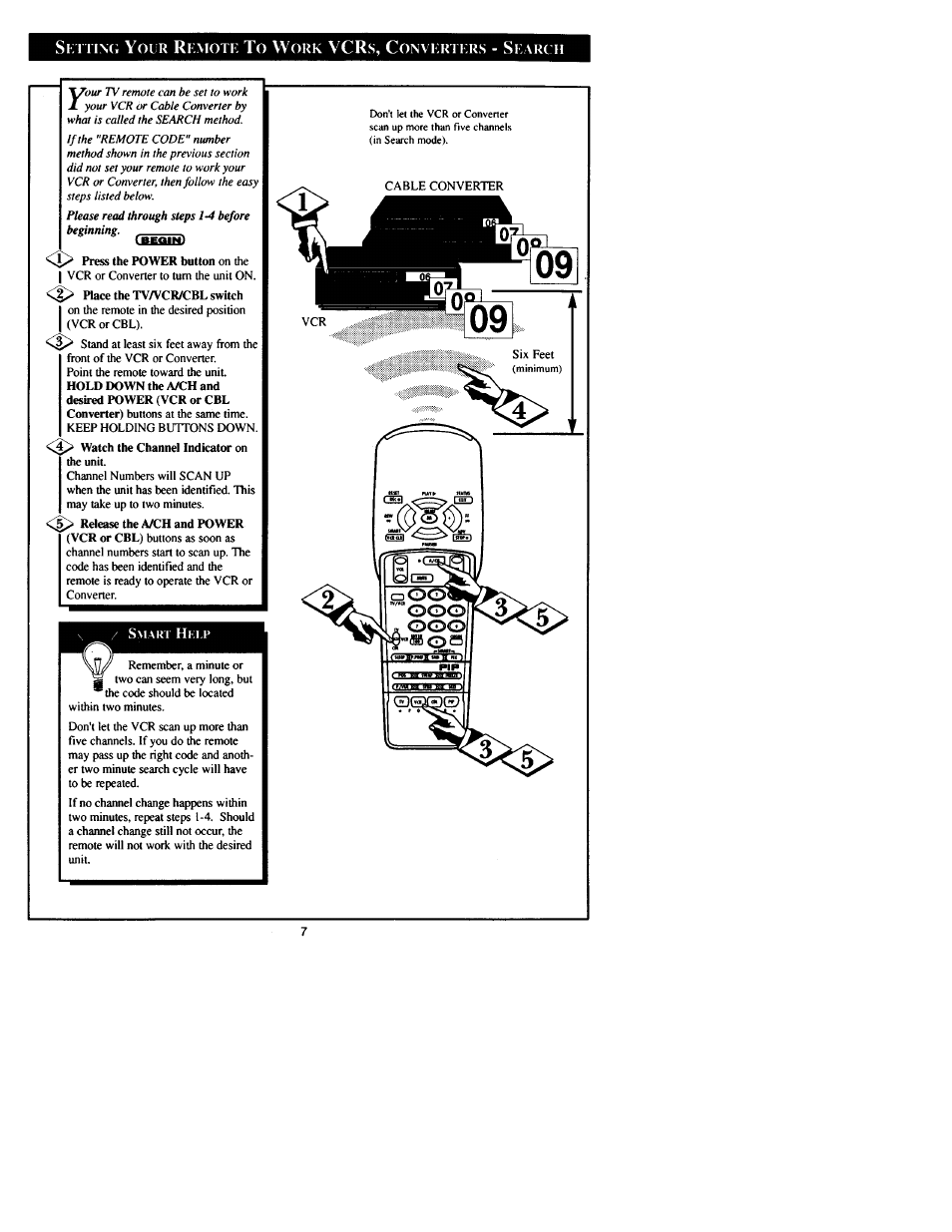 Philips G96SVCAA01 User Manual | Page 7 / 8