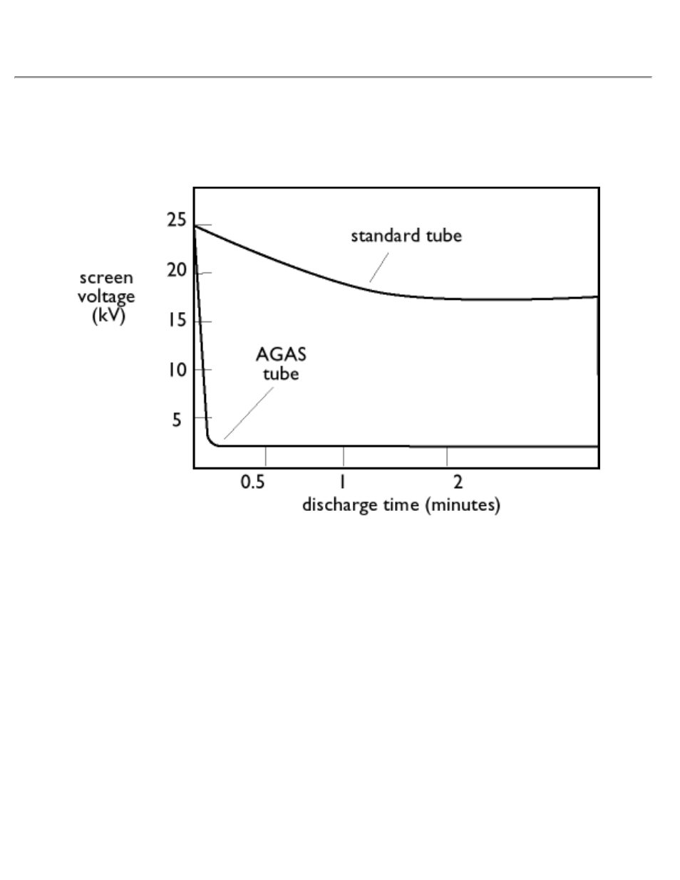 Philips 201B4 User Manual | Page 48 / 129