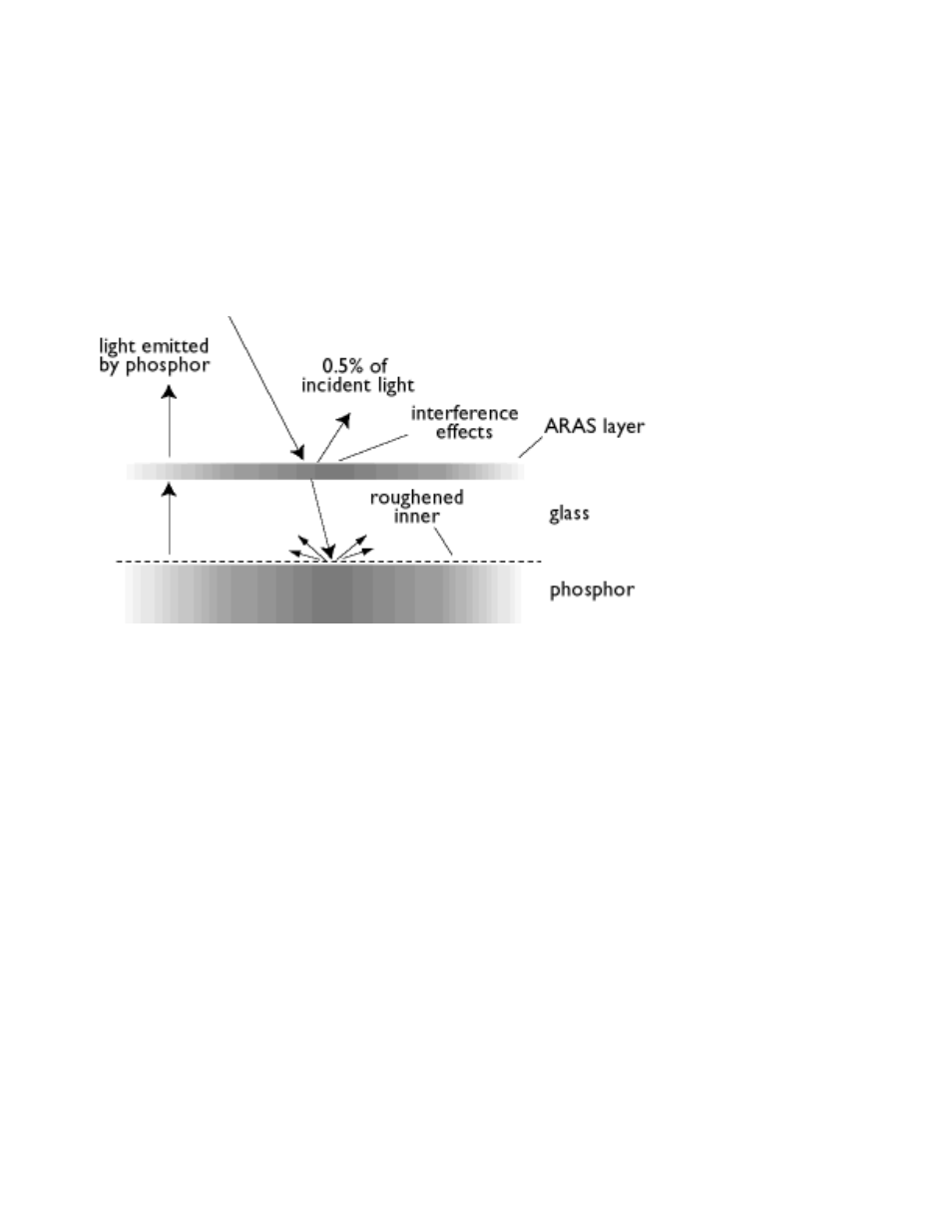 Philips 201B4 User Manual | Page 49 / 129